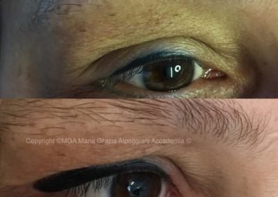 Riga occhi superiore